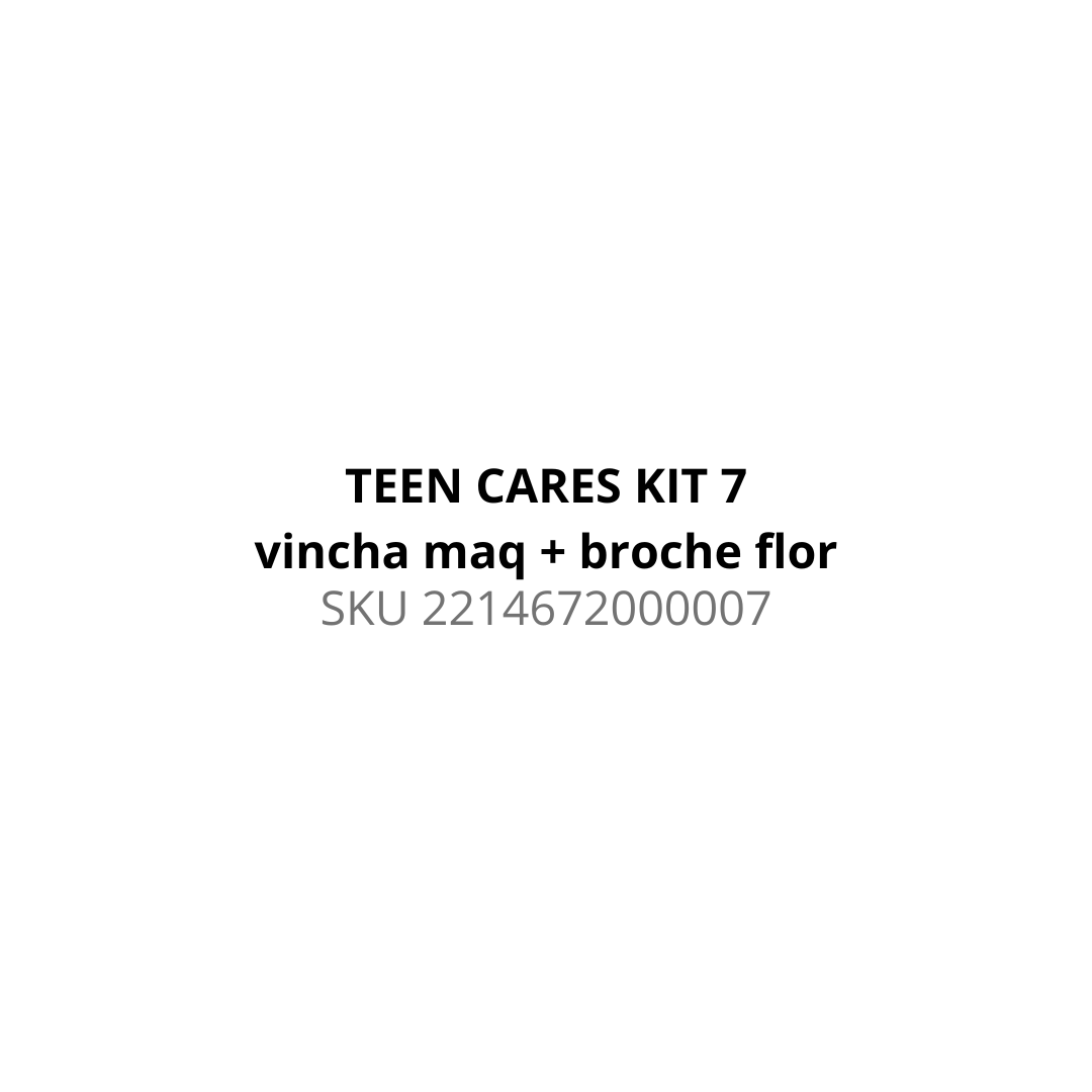 TEEN CARES KIT 7